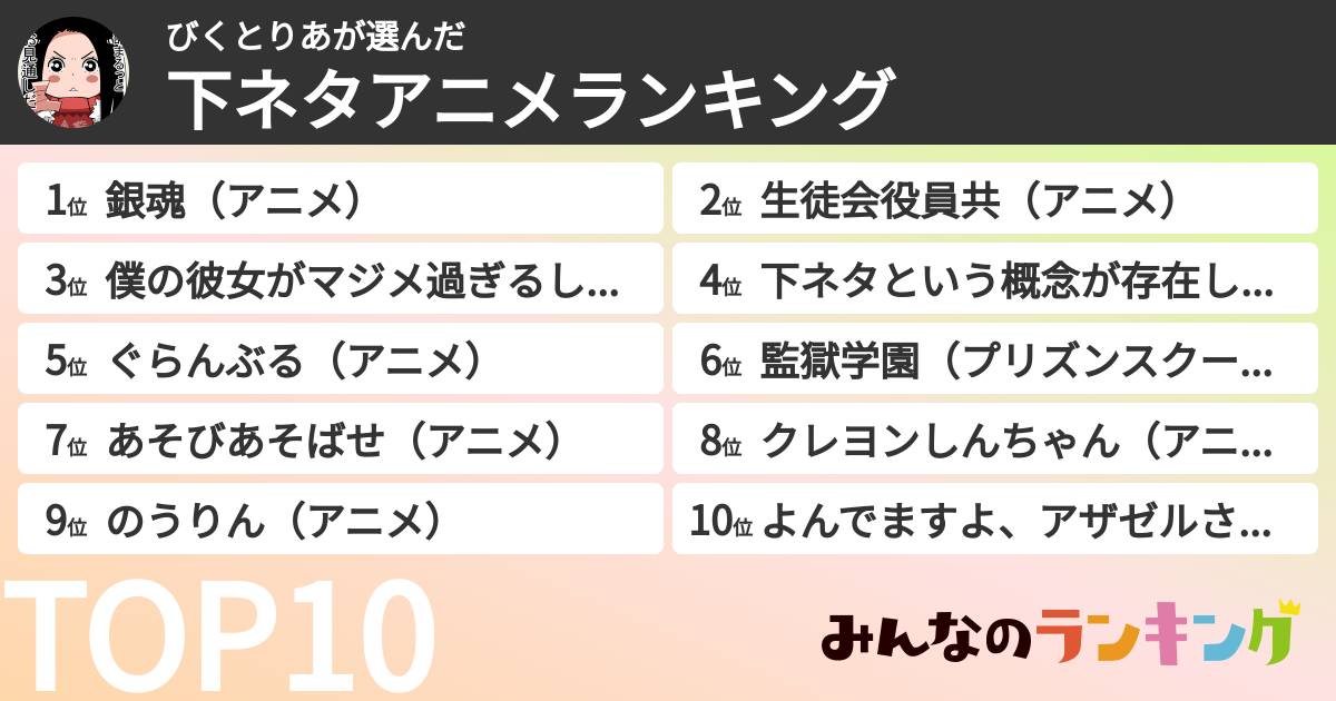 びくとりあさんの「下ネタアニメランキング」