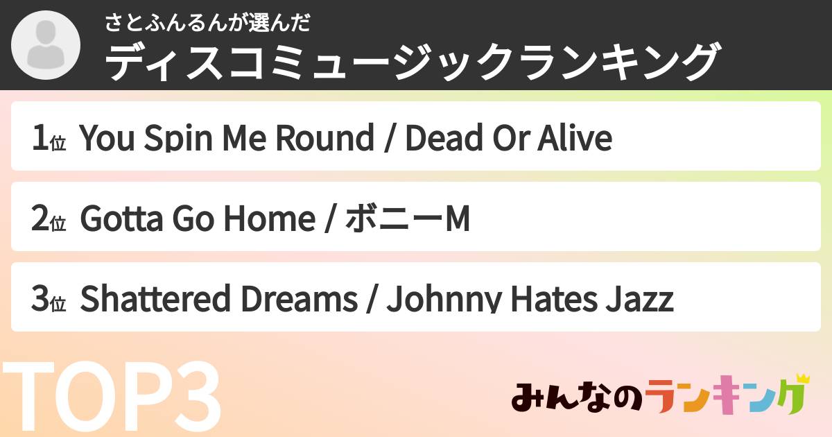 さとふんるんさんの「ディスコミュージックランキング」