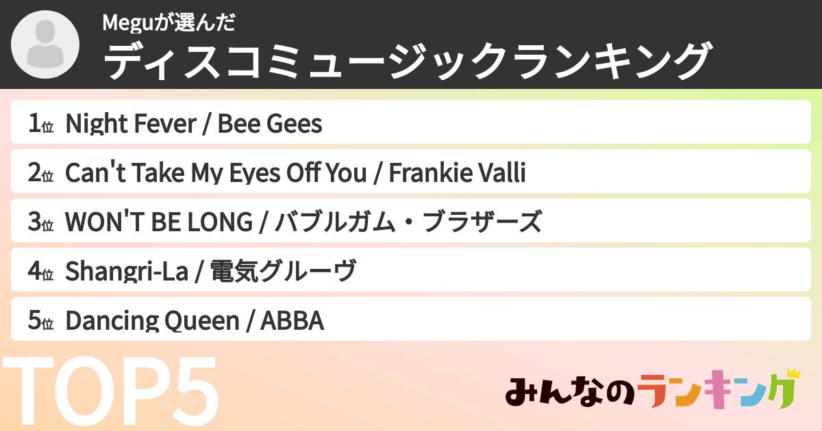 Meguさんの「ディスコミュージックランキング」