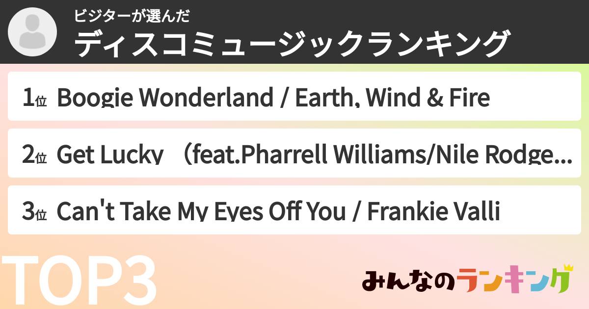ビジターさんの「ディスコミュージックランキング」