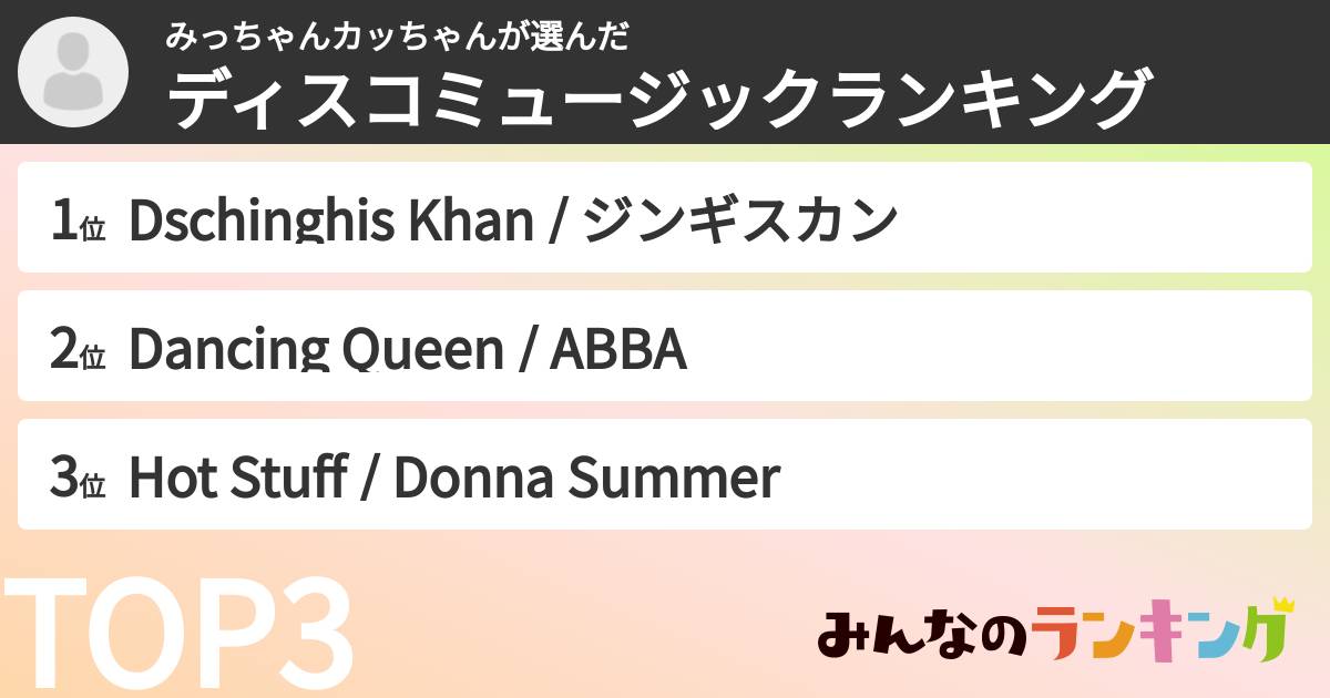 みっちゃんカッちゃんさんの「ディスコミュージックランキング」