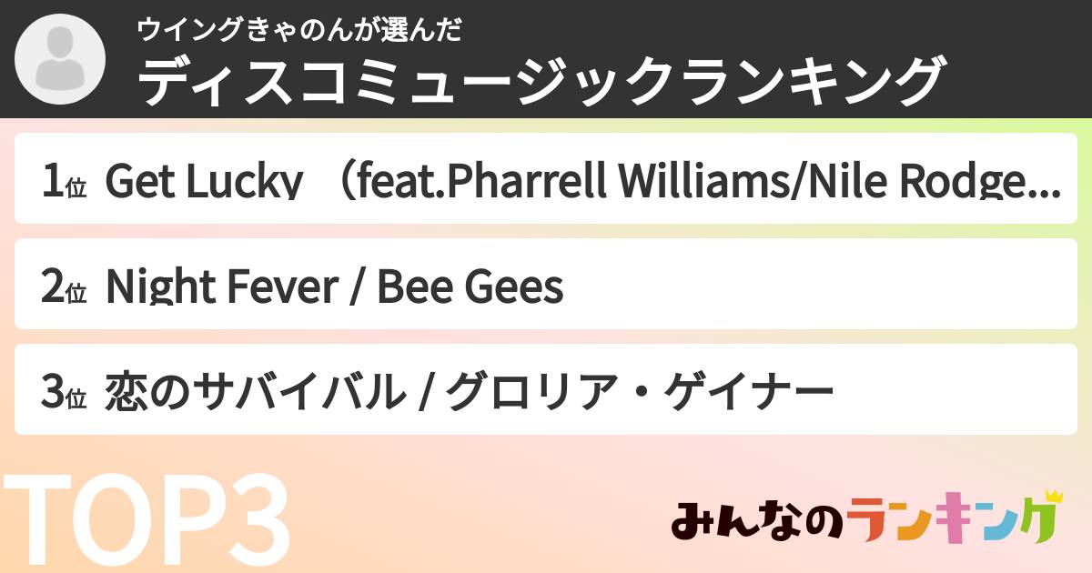 ウイングきゃのんさんの「ディスコミュージックランキング」