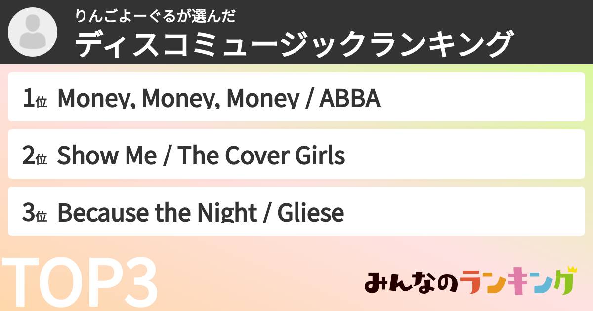 りんごよーぐるさんの「ディスコミュージックランキング」