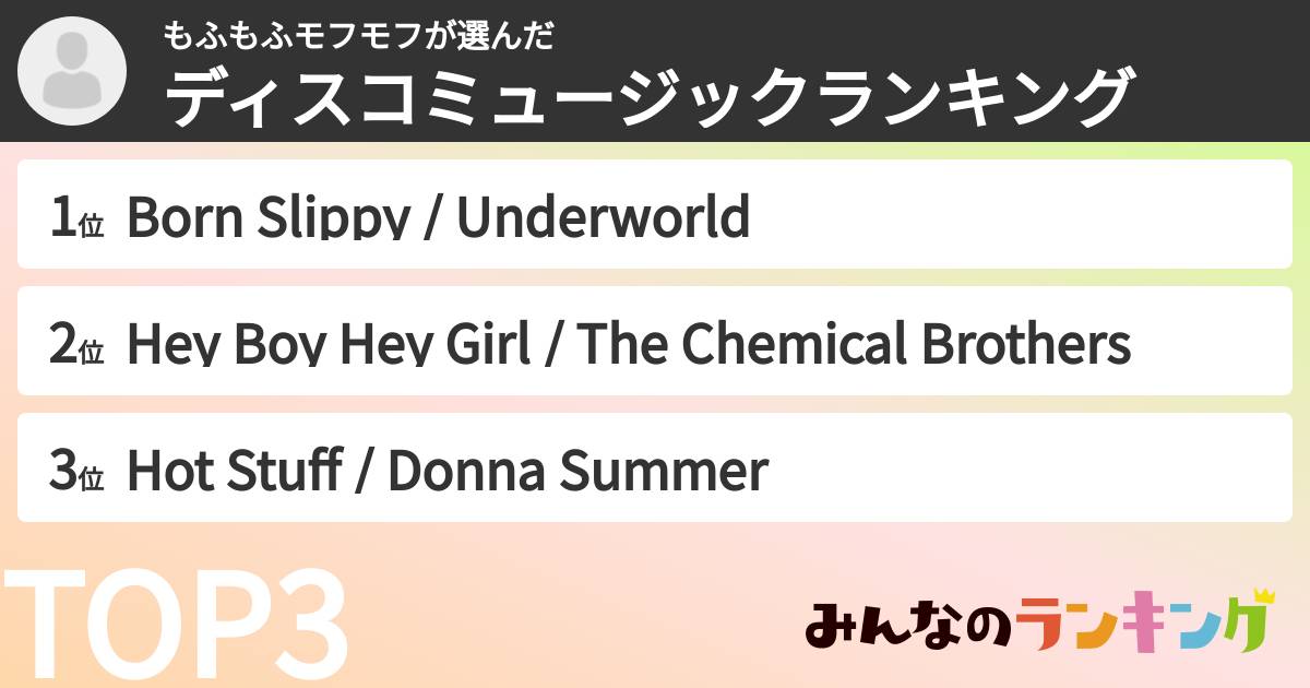 もふもふモフモフさんの「ディスコミュージックランキング」