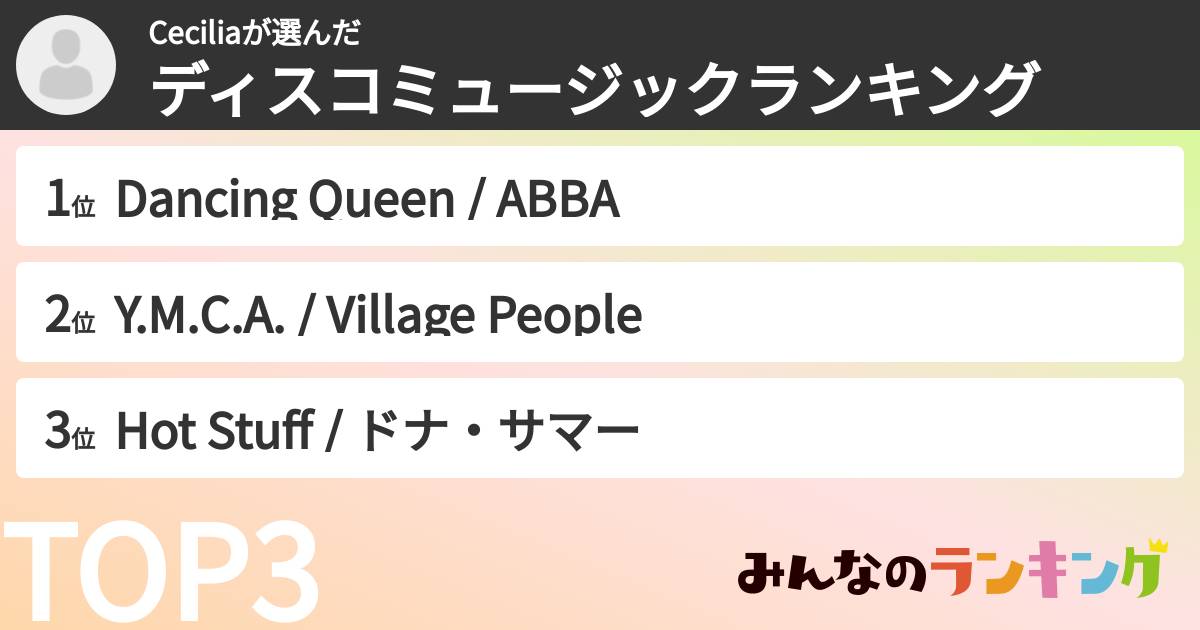 Ceciliaさんの「ディスコミュージックランキング」