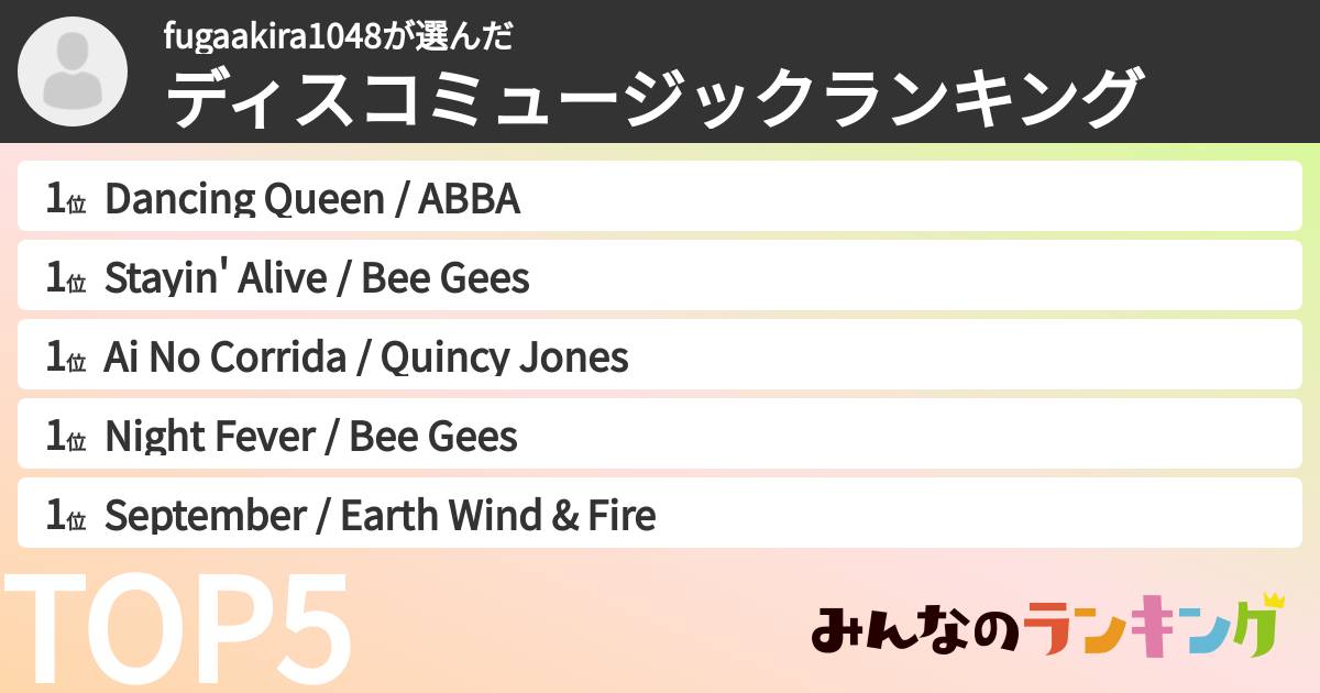 fugaakira1048さんの「ディスコミュージックランキング」
