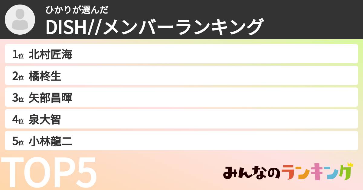 ひかりさんの「DISH//メンバーランキング」