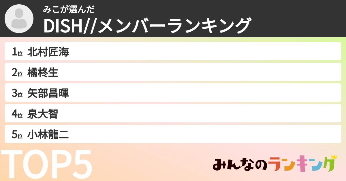 みこさんの「DISH//メンバーランキング」