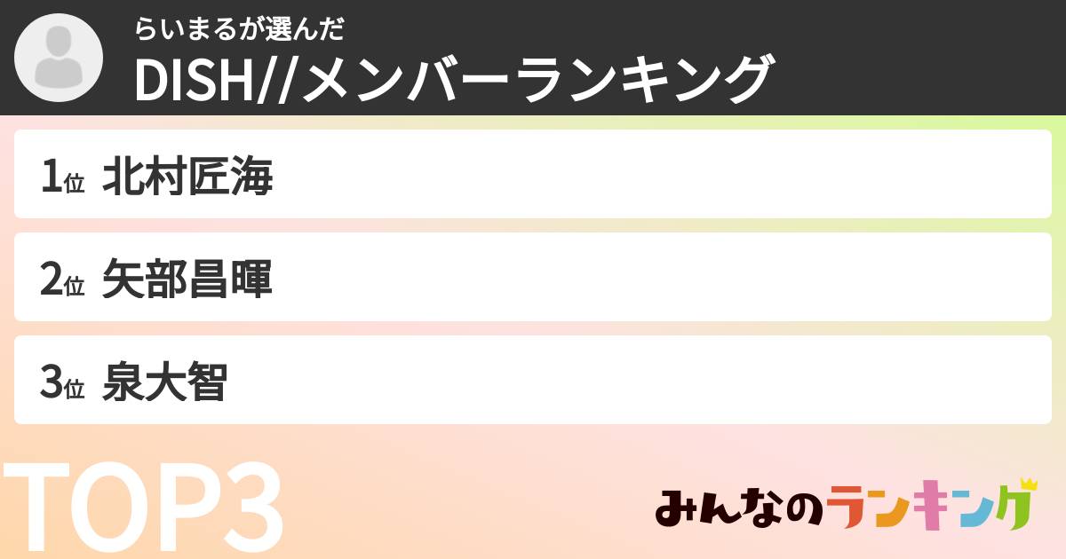 らいまるさんの「DISH//メンバーランキング」