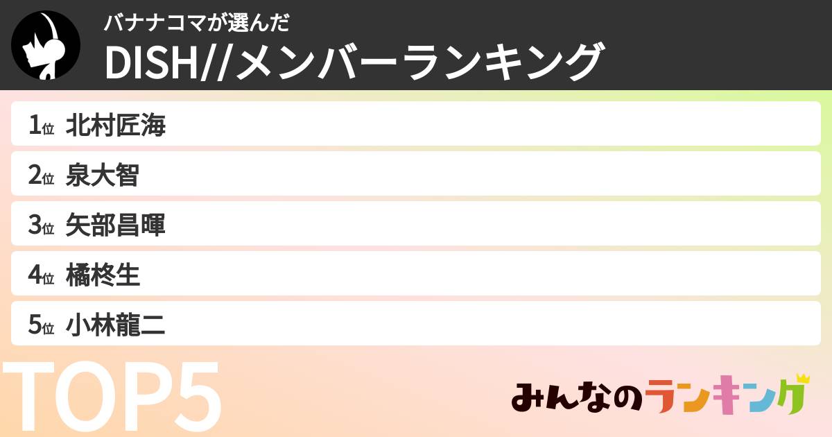 バナナコマさんの「DISH//メンバーランキング」