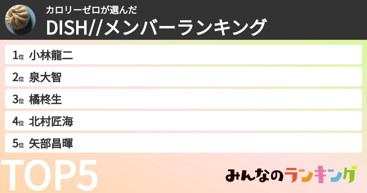 カロリーゼロさんの「DISH//メンバーランキング」