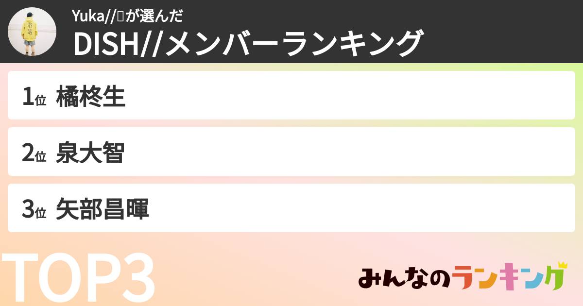 Yuka//🌈さんの「DISH//メンバーランキング」