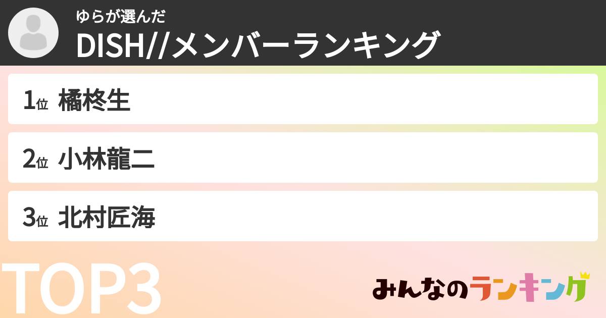 ゆらさんの「DISH//メンバーランキング」