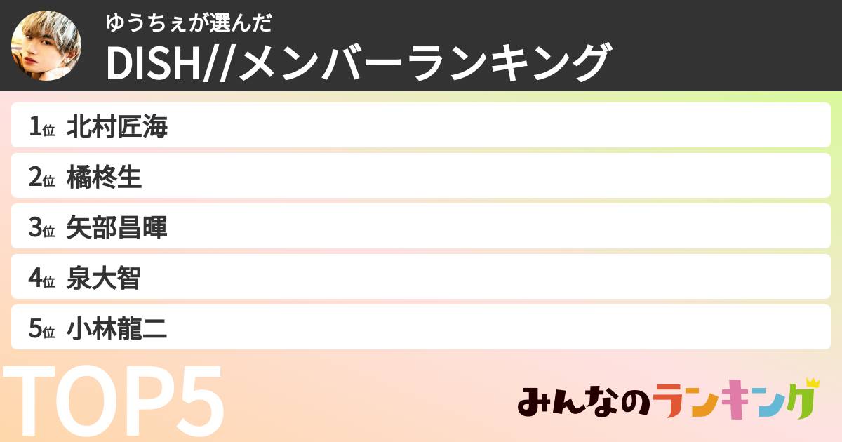 ゆうちぇさんの「DISH//メンバーランキング」