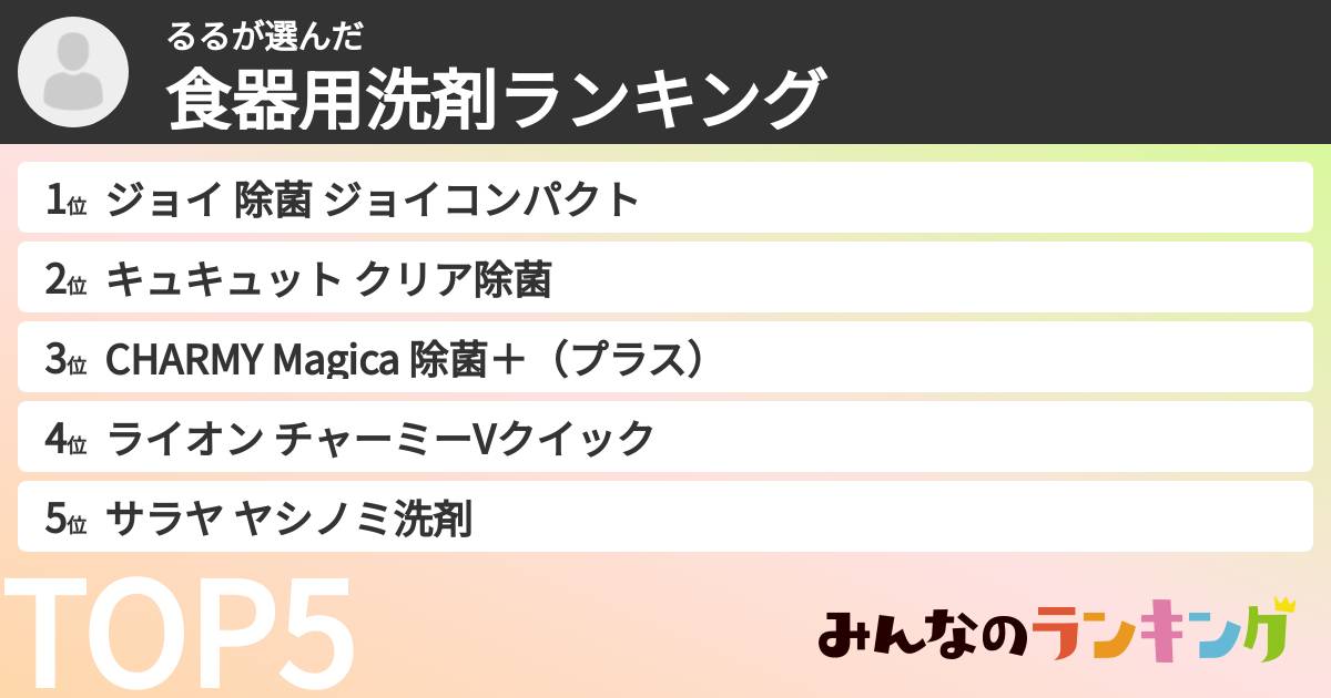 るるさんの「食器用洗剤ランキング」