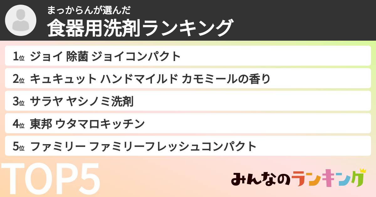 まっからんさんの「食器用洗剤ランキング」