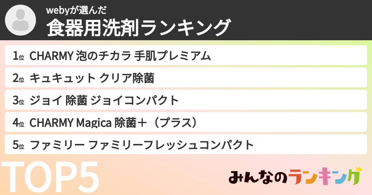 webyさんの「食器用洗剤ランキング」
