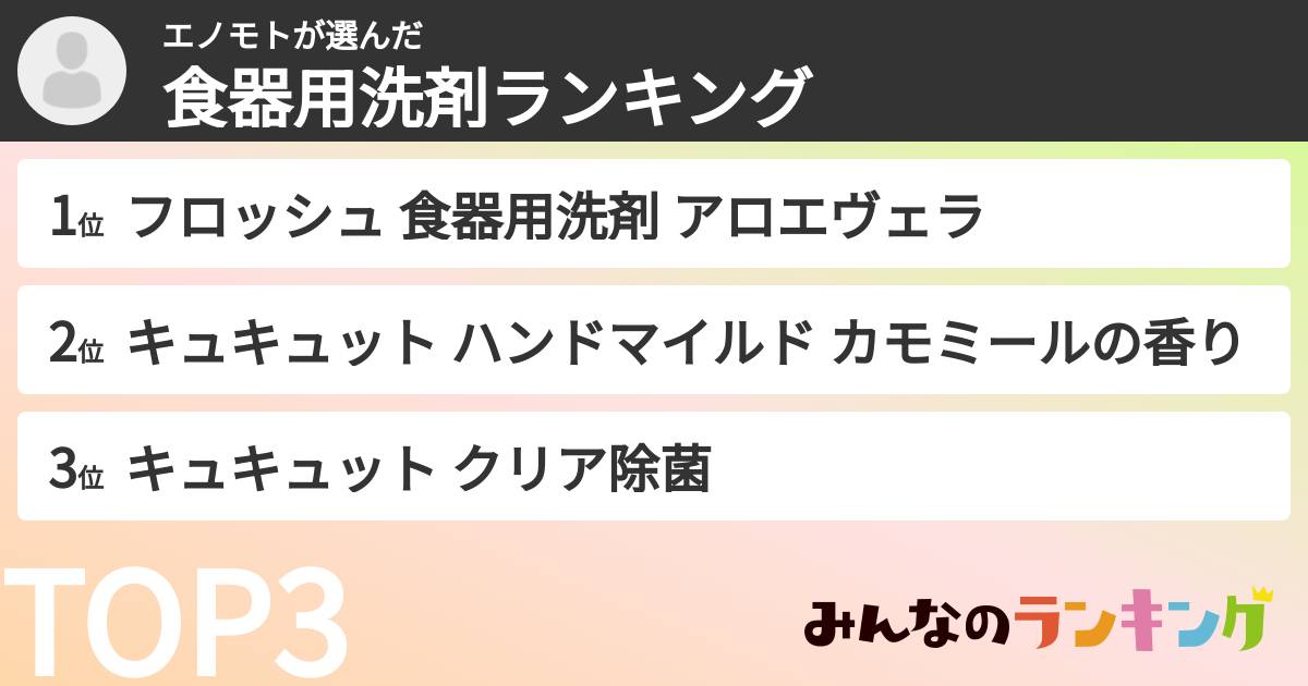 エノモトさんの「食器用洗剤ランキング」