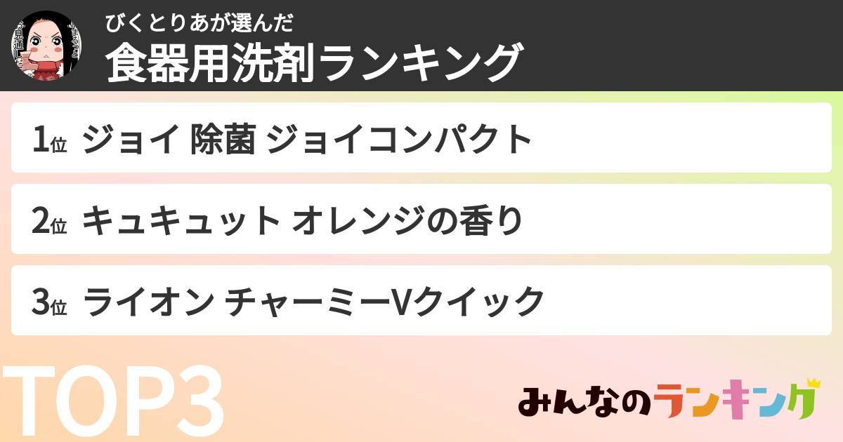 びくとりあさんの「食器用洗剤ランキング」