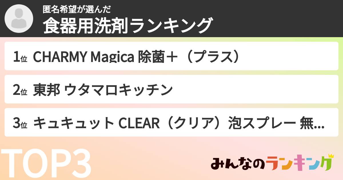 匿名希望さんの「食器用洗剤ランキング」