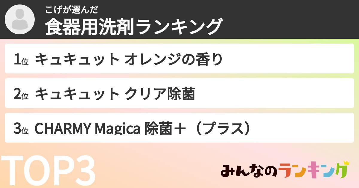 こげさんの「食器用洗剤ランキング」