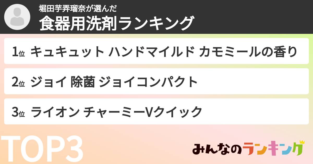 堀田芋弄瑠奈さんの「食器用洗剤ランキング」