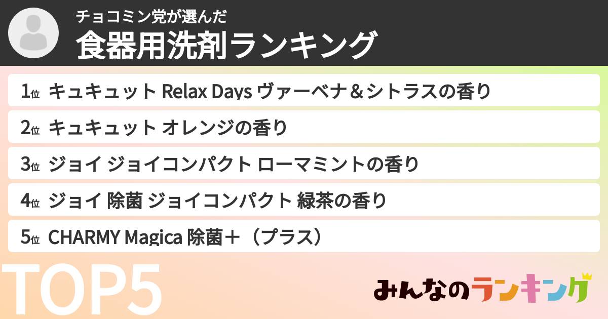 チョコミン党さんの「食器用洗剤ランキング」