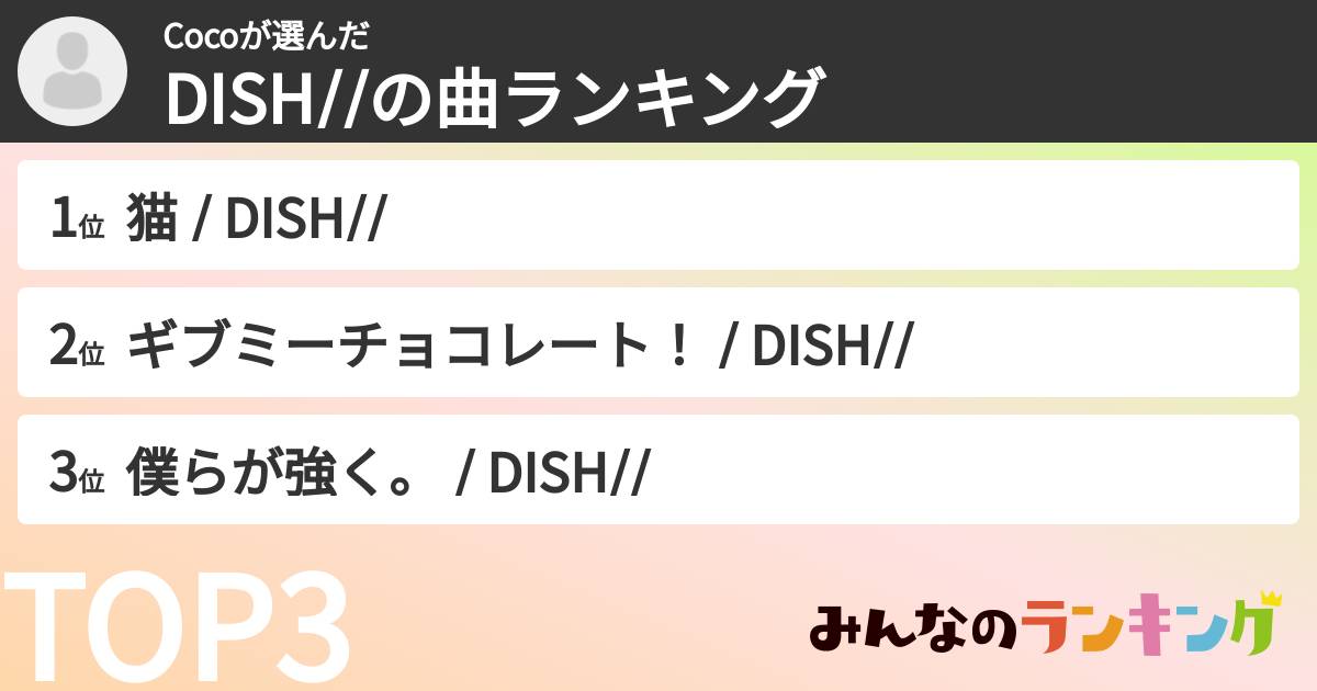 Cocoさんの「DISH//の曲ランキング」
