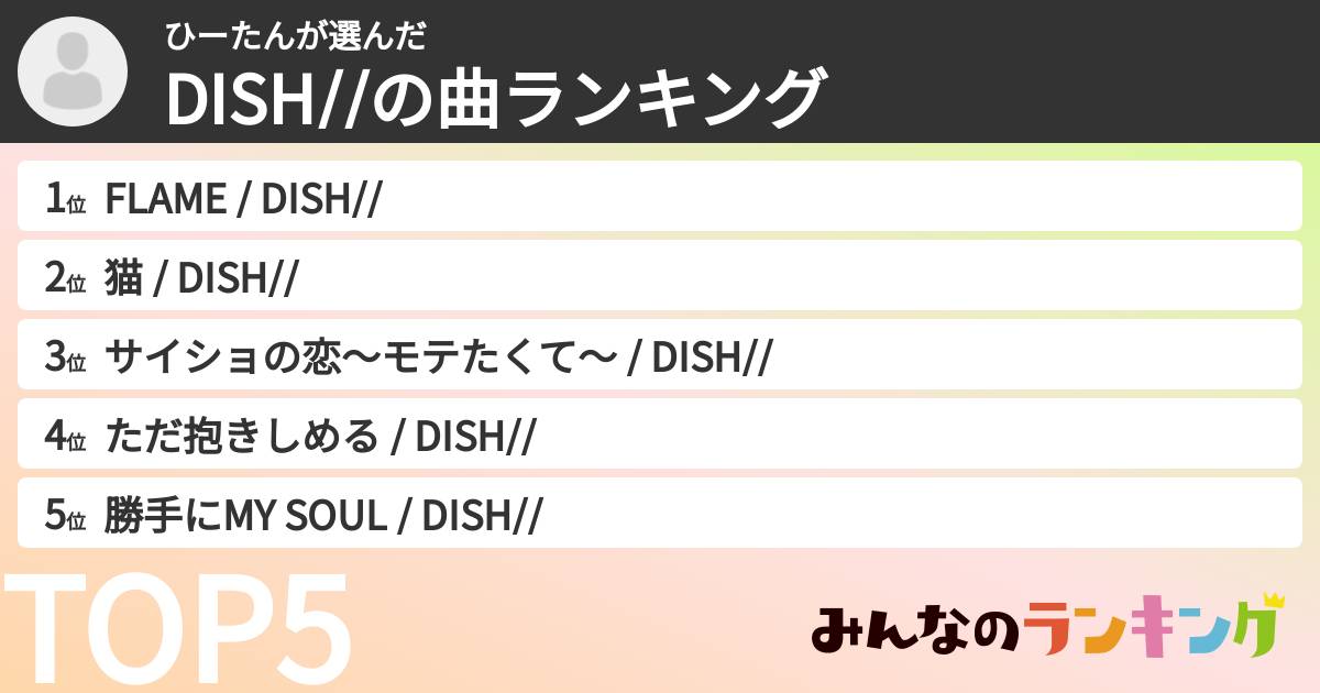 ひーたんさんの「DISH//の曲ランキング」