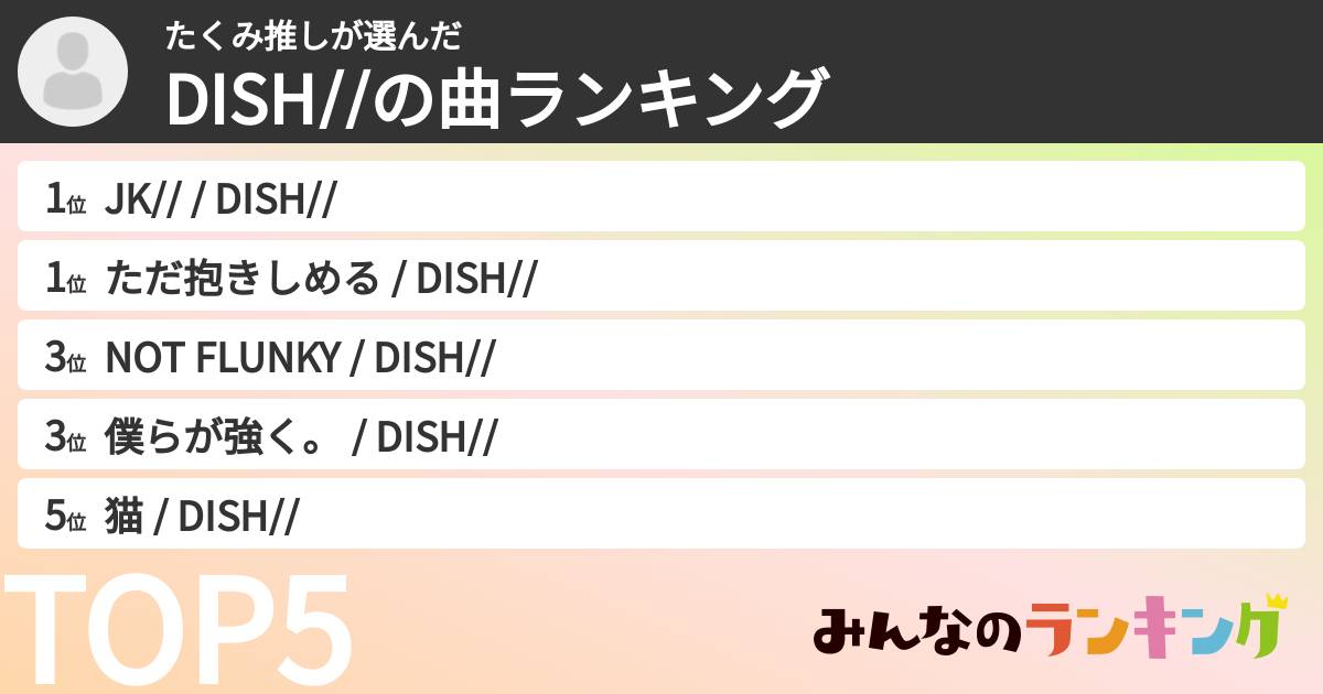 たくみ推しさんの「DISH//の曲ランキング」