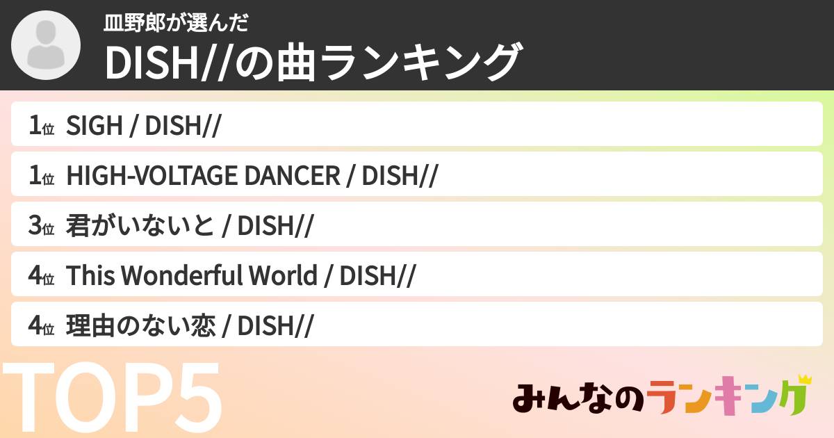 皿野郎さんの「DISH//の曲ランキング」