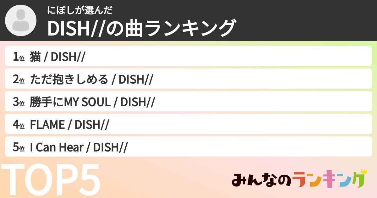 にぼしさんの「DISH//の曲ランキング」