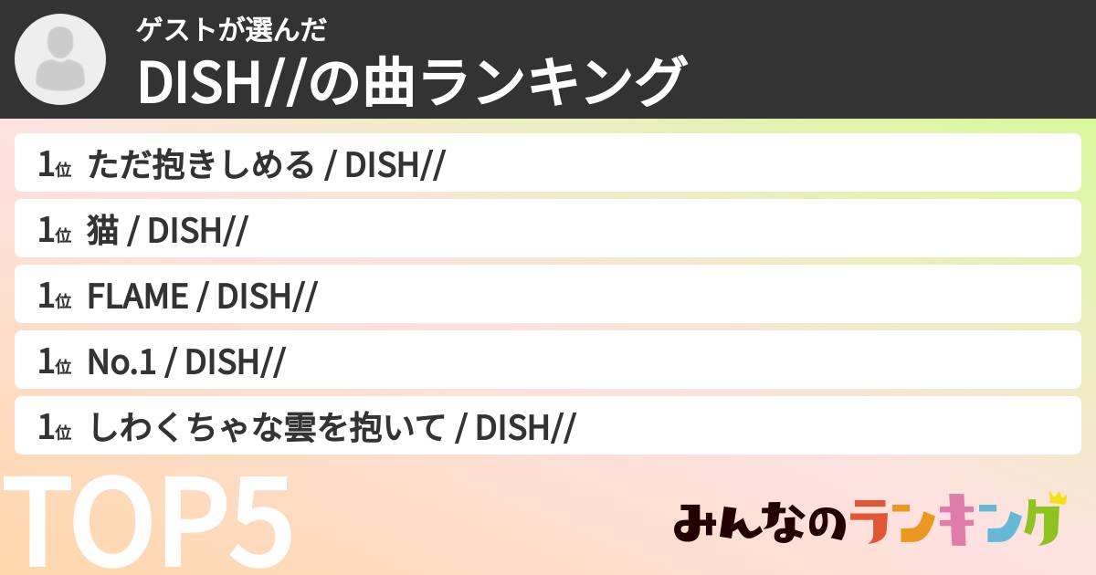 ゲストさんの「DISH//の曲ランキング」