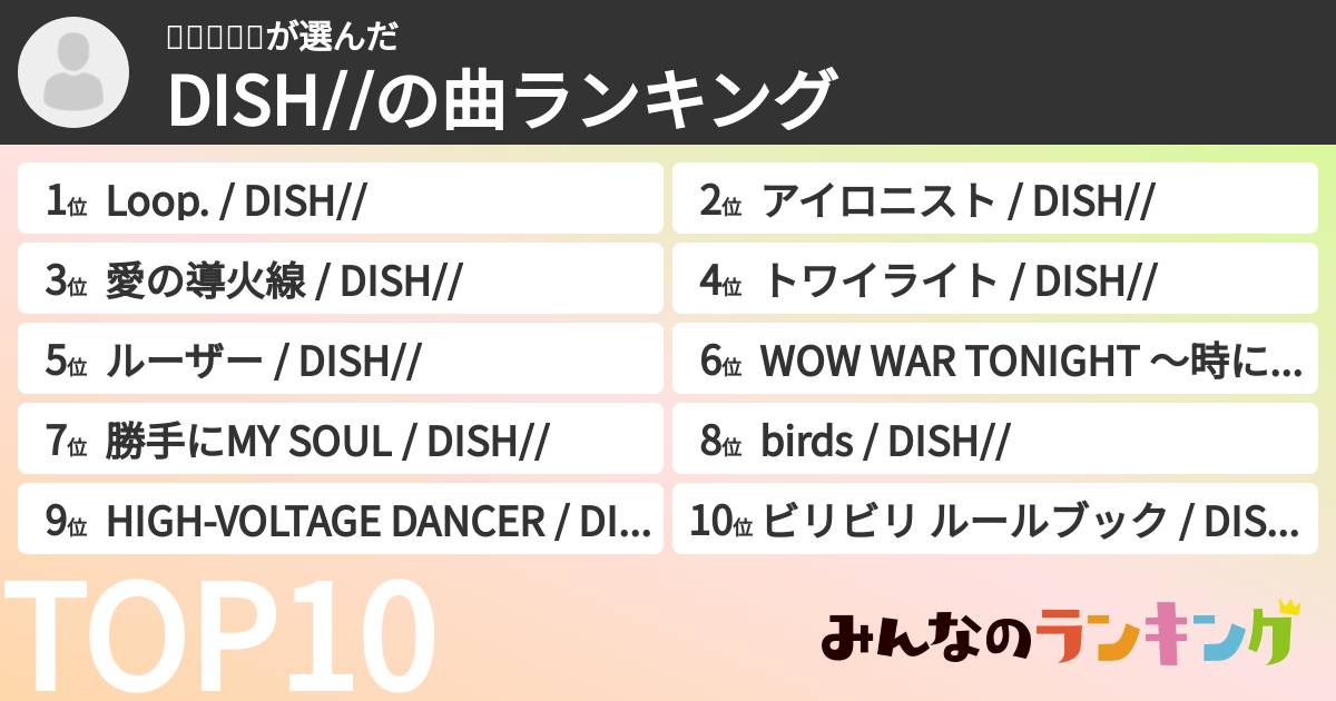 ꪖꪮꪀꫀ🐨さんの「DISH//の曲ランキング」