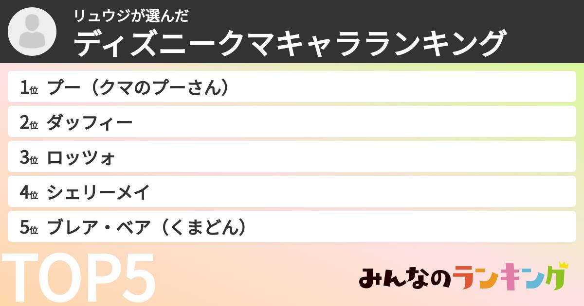 リュウジさんの「ディズニークマキャラランキング」