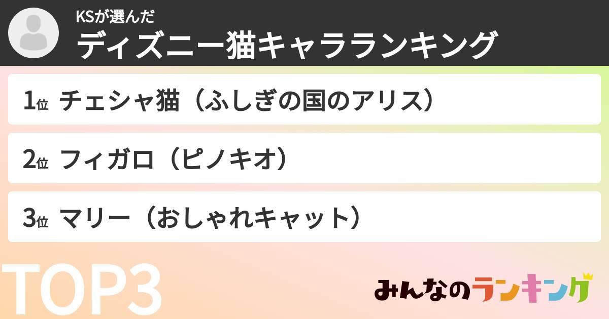 KSさんの「ディズニー猫キャラランキング」