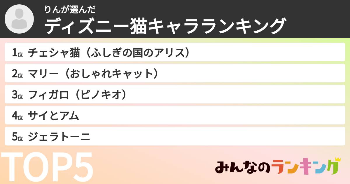 りんさんの「ディズニー猫キャラランキング」