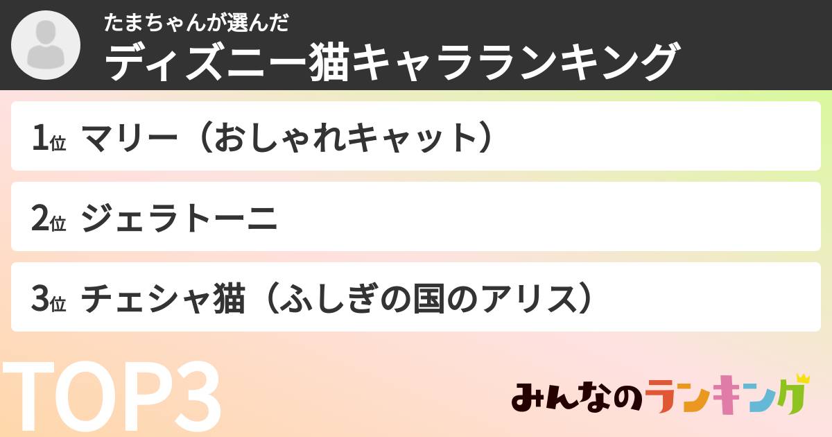 たまちゃんさんの「ディズニー猫キャラランキング」