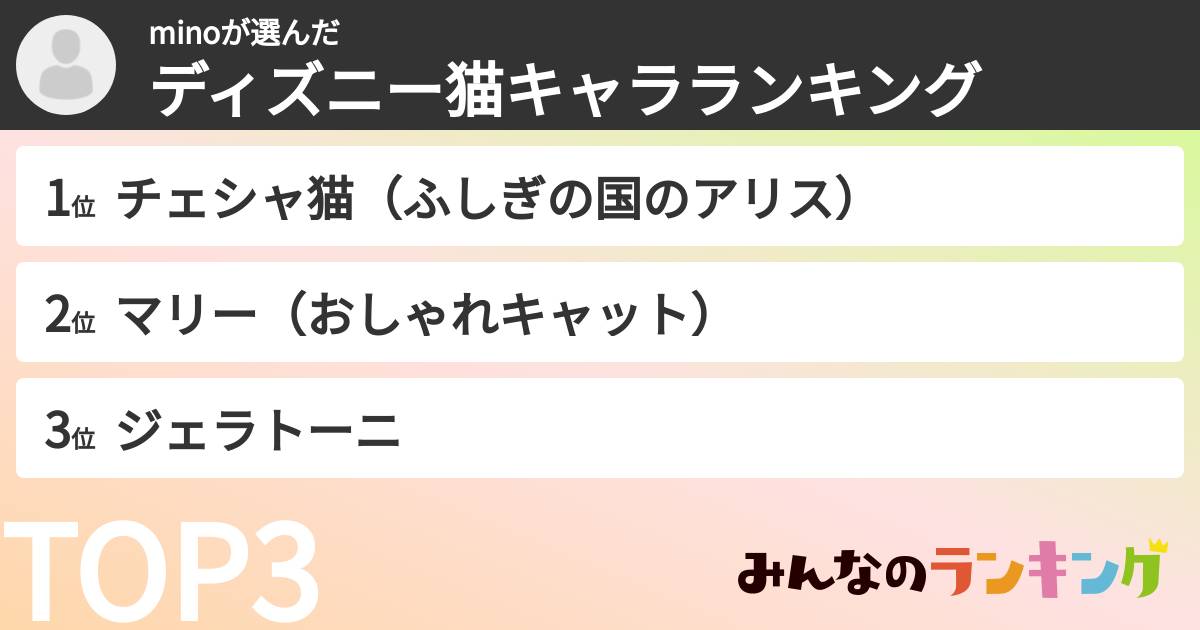 minoさんの「ディズニー猫キャラランキング」