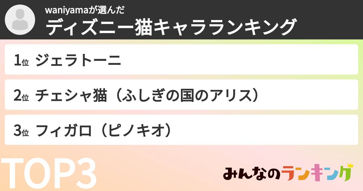 waniyamaさんの「ディズニー猫キャラランキング」