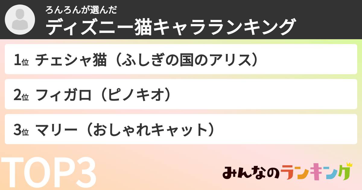 ろんろんさんの「ディズニー猫キャラランキング」