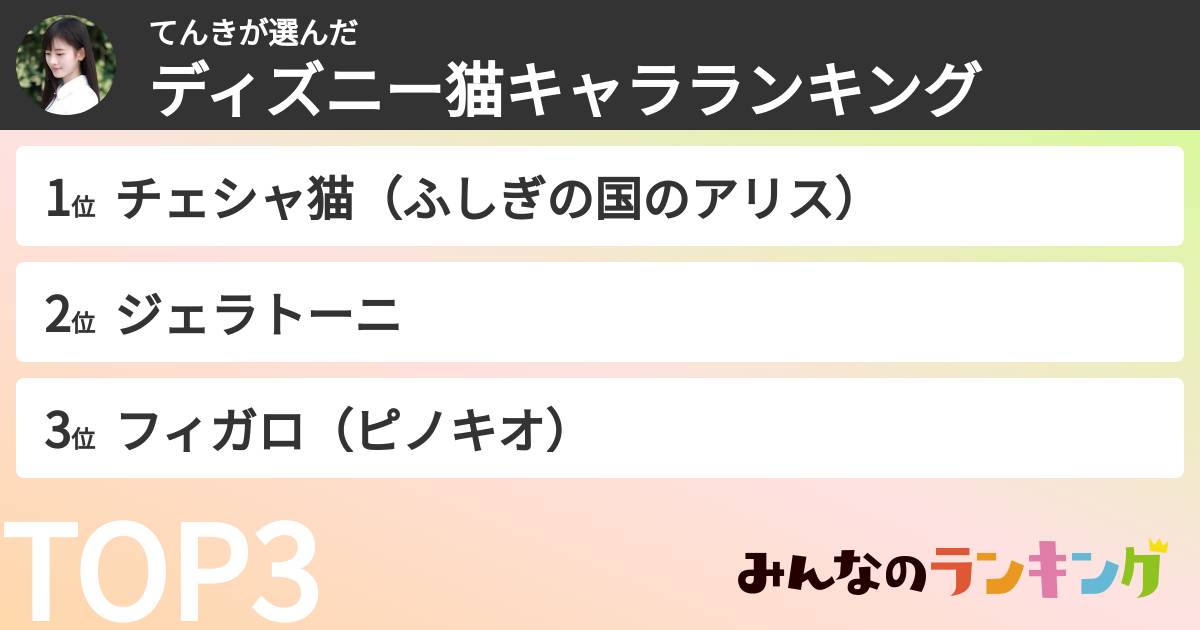 てんきさんの「ディズニー猫キャラランキング」