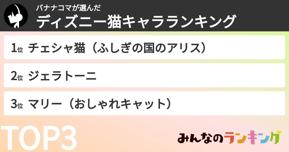 バナナコマさんの「ディズニー猫キャラランキング」
