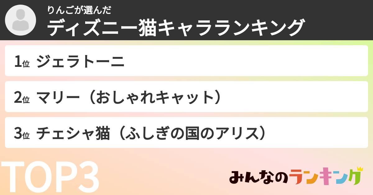 りんごさんの「ディズニー猫キャラランキング」