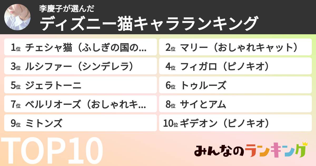 李慶子さんの「ディズニー猫キャラランキング」