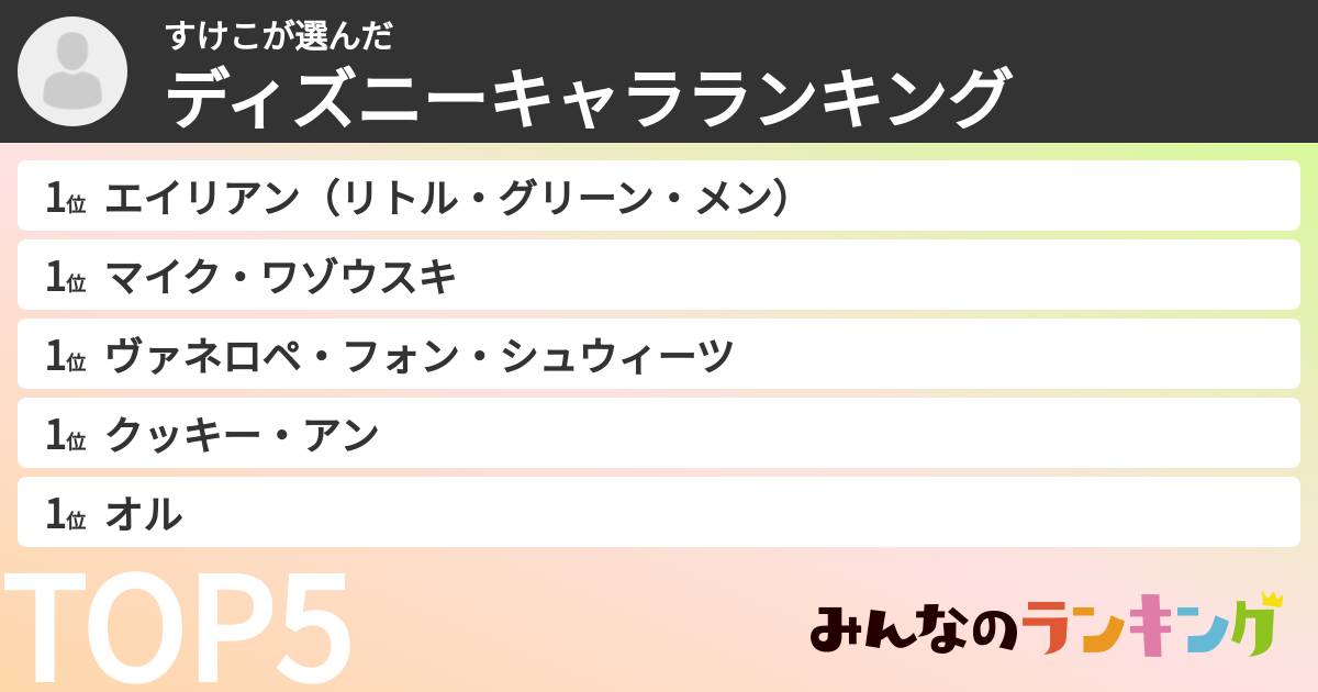 すけこさんの「ディズニーキャラランキング」