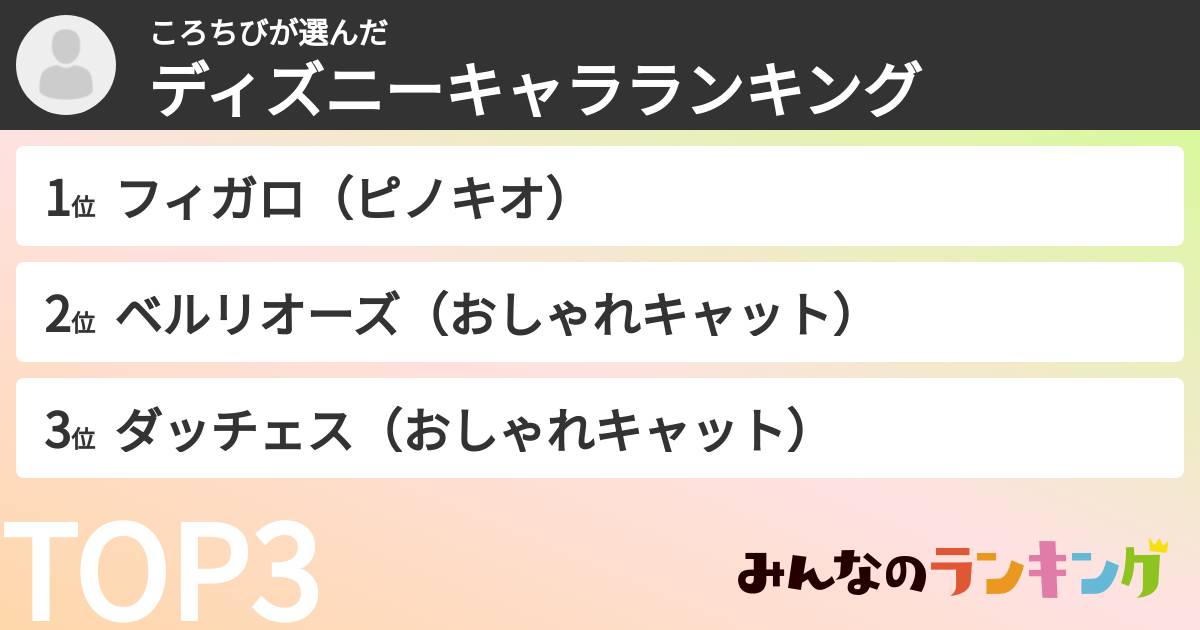 ころちびさんの「ディズニーキャラランキング」