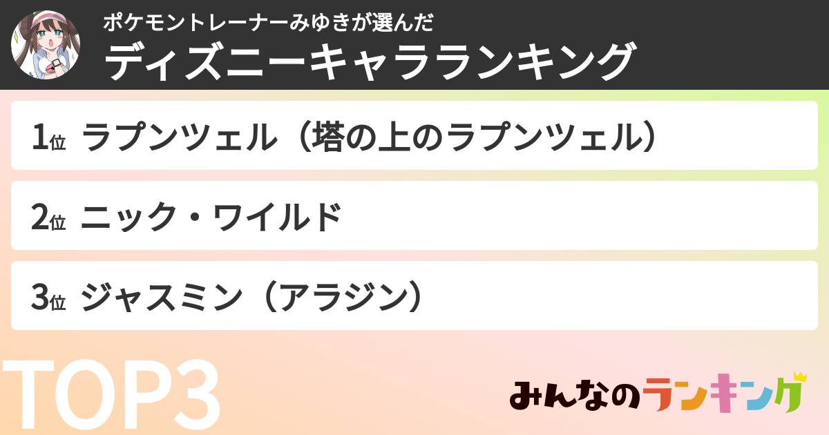 ポケモントレーナーみゆきさんの「ディズニーキャラランキング」