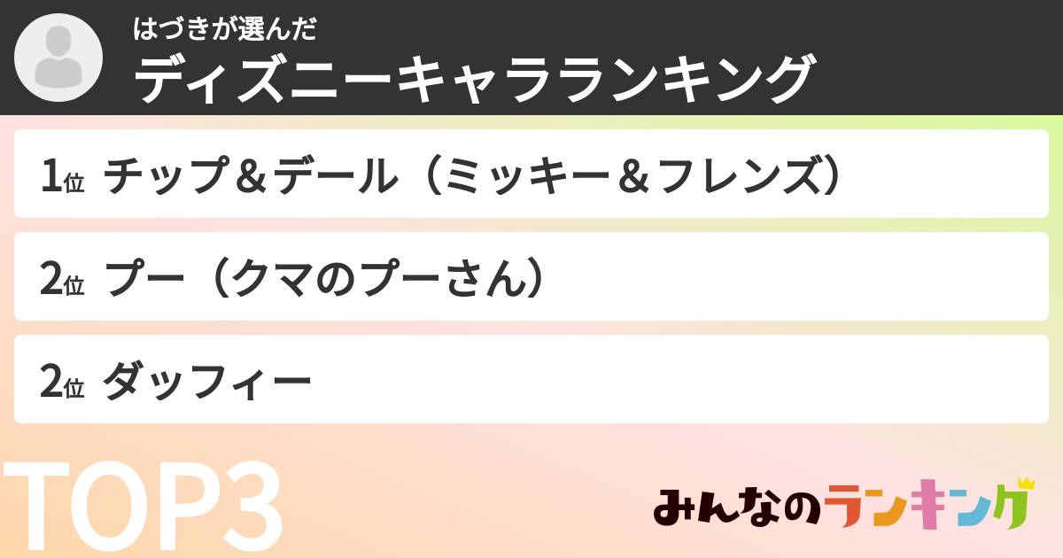 はづきさんの「ディズニーキャラランキング」