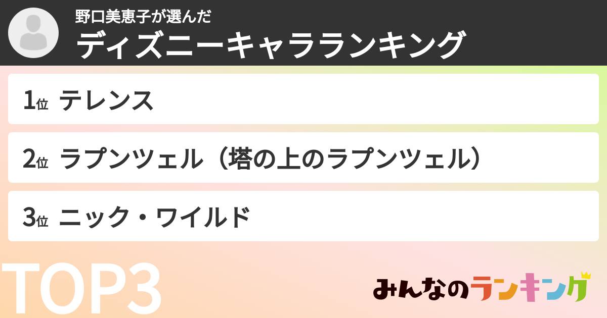 野口美恵子さんの「ディズニーキャラランキング」